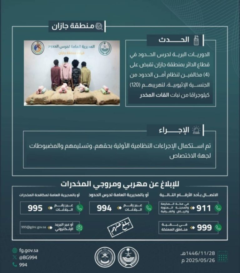 حرس الحدود بجازان يعتقل 4 مخالفين في قضية تهريب 120 كجم من القات المخدر
