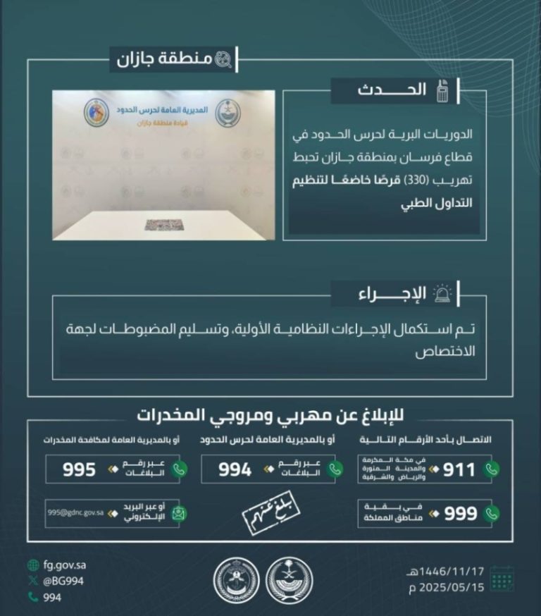 حرس الحدود بجازان ينجح في إحباط تهريب 330 قرصًا من الأدوية غير المرخصة