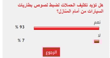 دعوات ملحة لتكثيف حملات ضبط لصوص بطاريات السيارات تصل إلى 91% من القراء