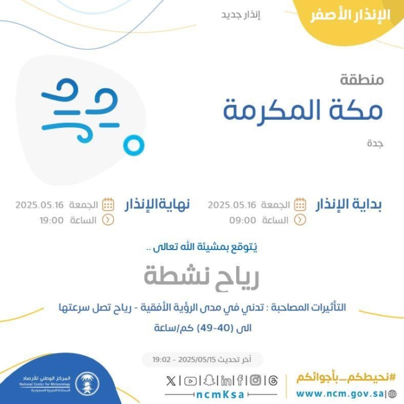 رياح شديدة تضرب جدة وتحذيرات من الأرصاد