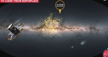 ظاهرة كونية مذهلة: ألف نجم يفر من موطنه بسرعة مذهلة