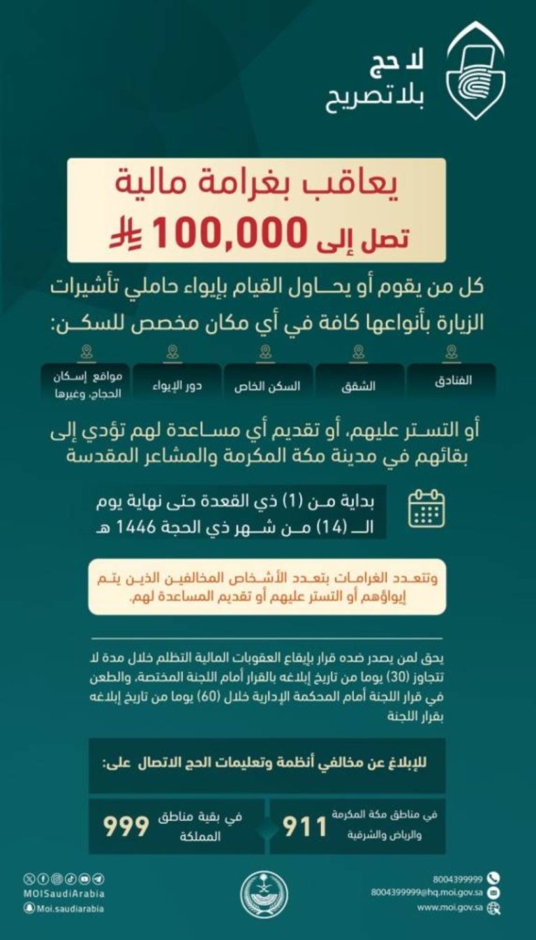 غرامة 100 ألف ريال لمؤوي حاملي تأشيرات الزيارة