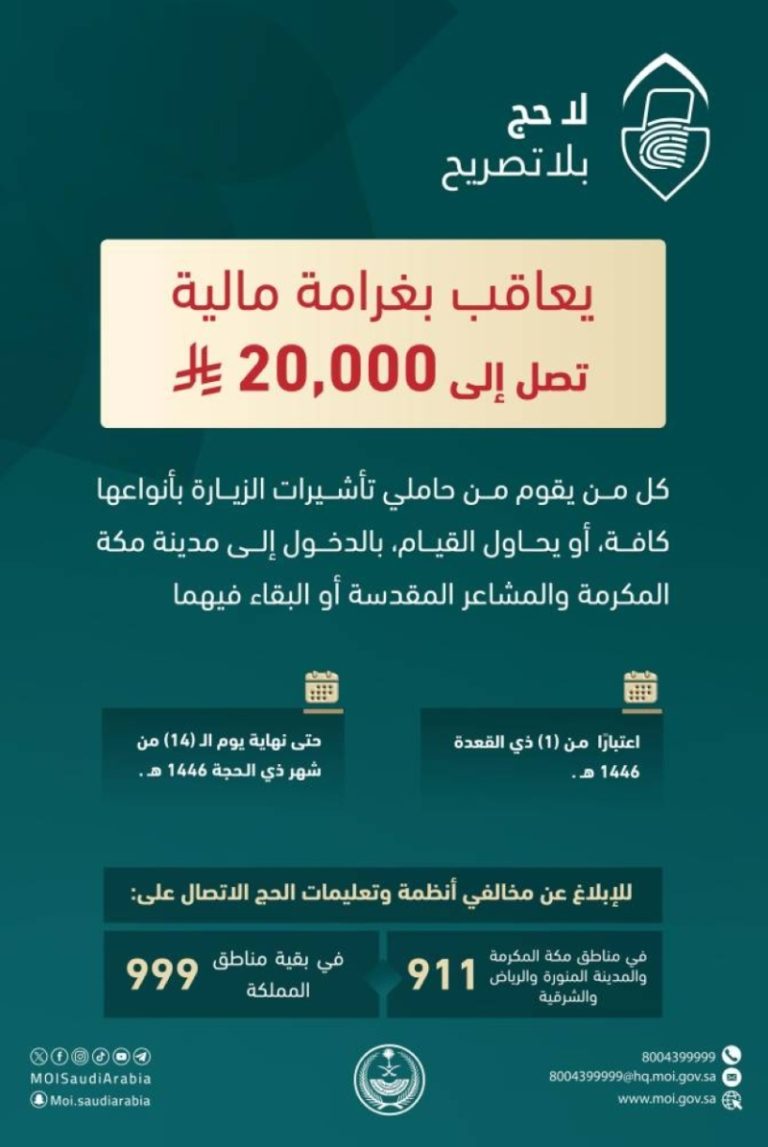 غرامة 20 ألف ريال لمخالفين تأشيرات زيارة مكة والمشاعر المقدسة