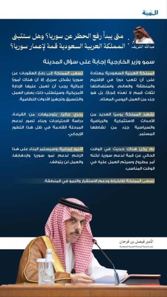 قرار رفع العقوبات عن سوريا خلال زيارة فيصل بن فرحان لـ”المدينة”