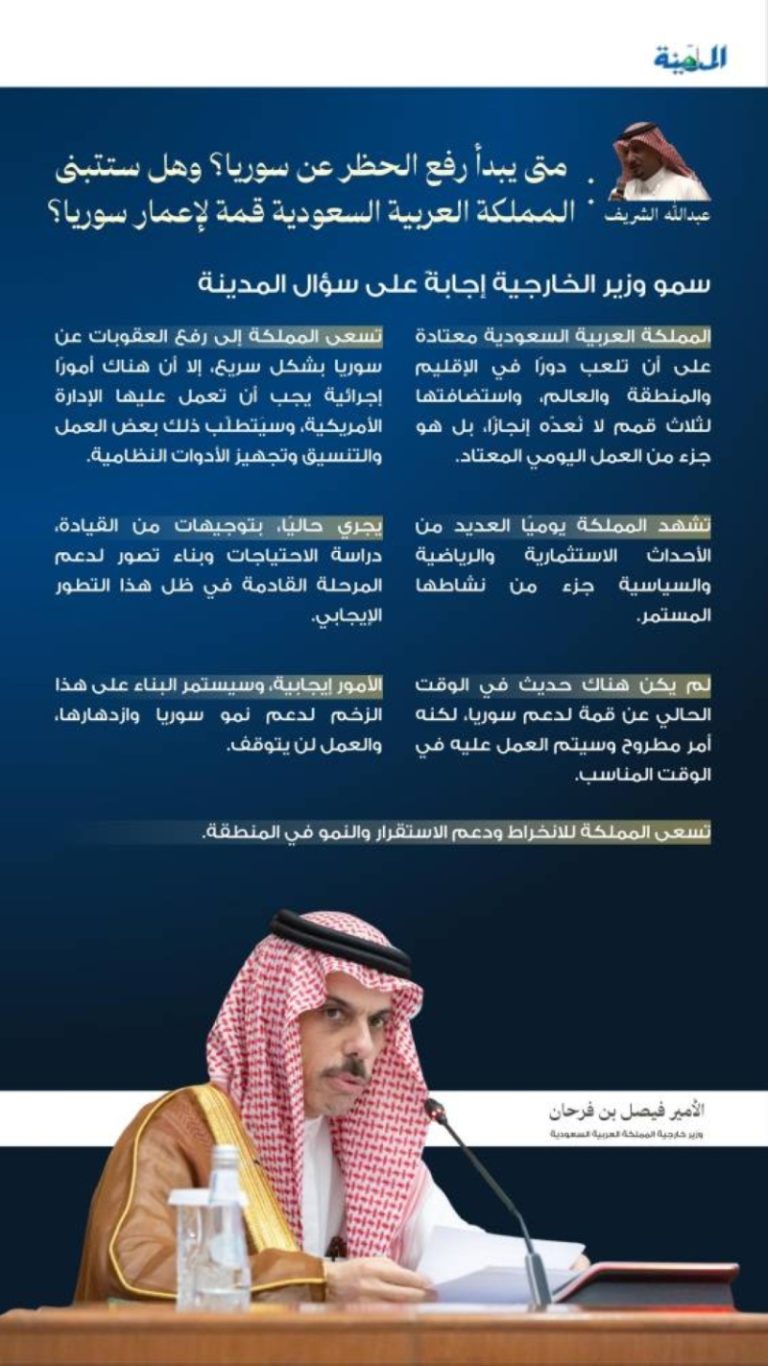 قرار رفع العقوبات عن سوريا خلال زيارة فيصل بن فرحان لـ”المدينة”