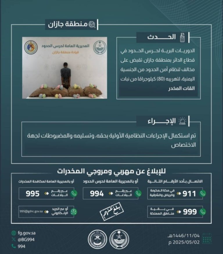 قوات حرس الحدود بجازان تضبط متهمًا بحوزته (80) كيلوغرامًا من القات المخدر
