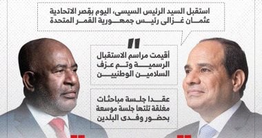 مصر تعزز التعاون مع جمهورية القمر المتحدة وفق تصريحات الرئيس السيسي