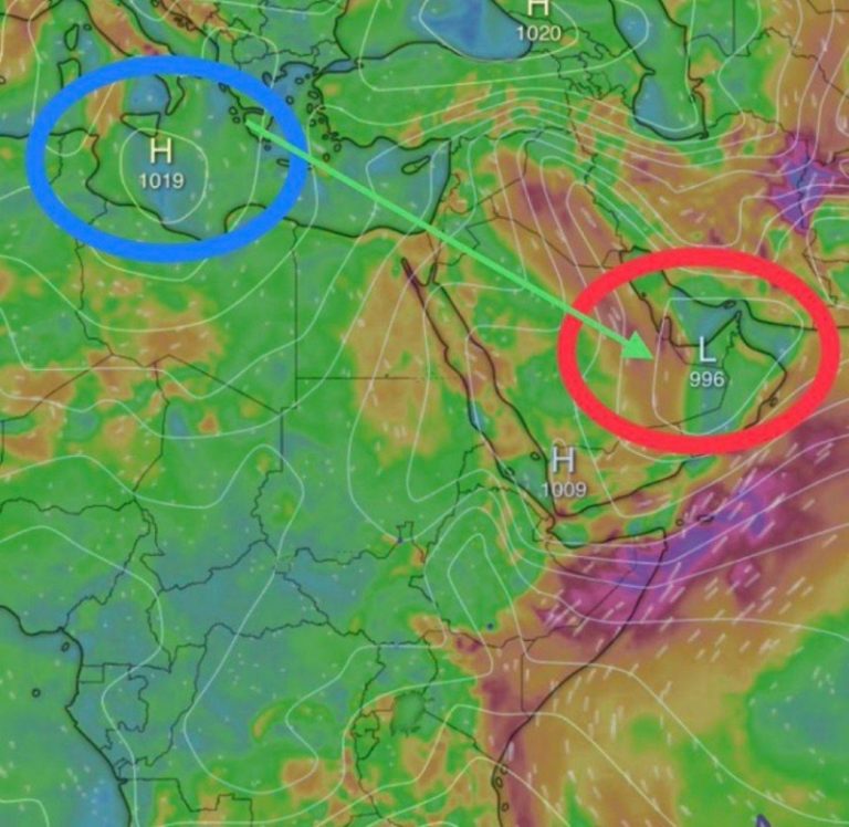 ملحم: استهلاك المياه والكهرباء يتزايد بفعل تغيرات المناخ