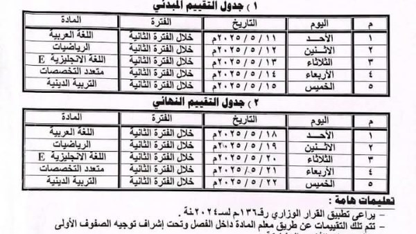 مواعيد تقييمات الترم الثاني 2025 للصفين الأول والثاني الابتدائي تتصدر المشهد