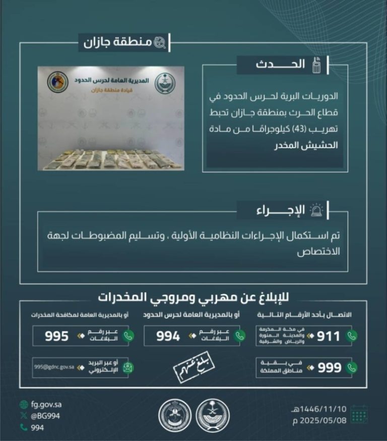 نجاح حرس الحدود بجازان في إحباط تهريب 43 كيلوجرامًا من الحشيش المخدر