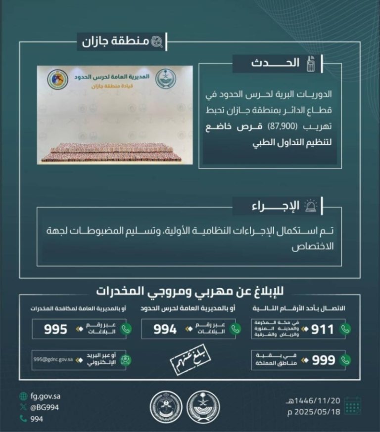 نجاح حرس الحدود بجازان في إحباط تهريب 87,900 قرص دوائي ممنوع