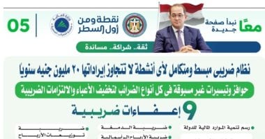 نظام ضريبي جديد يبسط الإجراءات للأنشطة ذات الإيرادات أقل من 20 مليون جنيه سنويًا