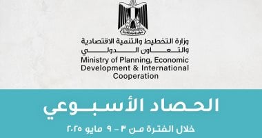 وزارة التخطيط: مصر تتسلم رئاسة مبادرة منظمة التعاون الاقتصادي هذا الأسبوع