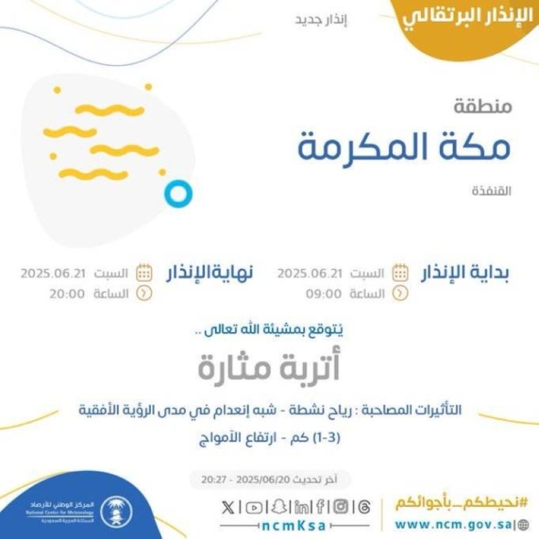 أتربة مثارة تعصف بالليث وبحرة والقنفذة والأرصاد تحذر