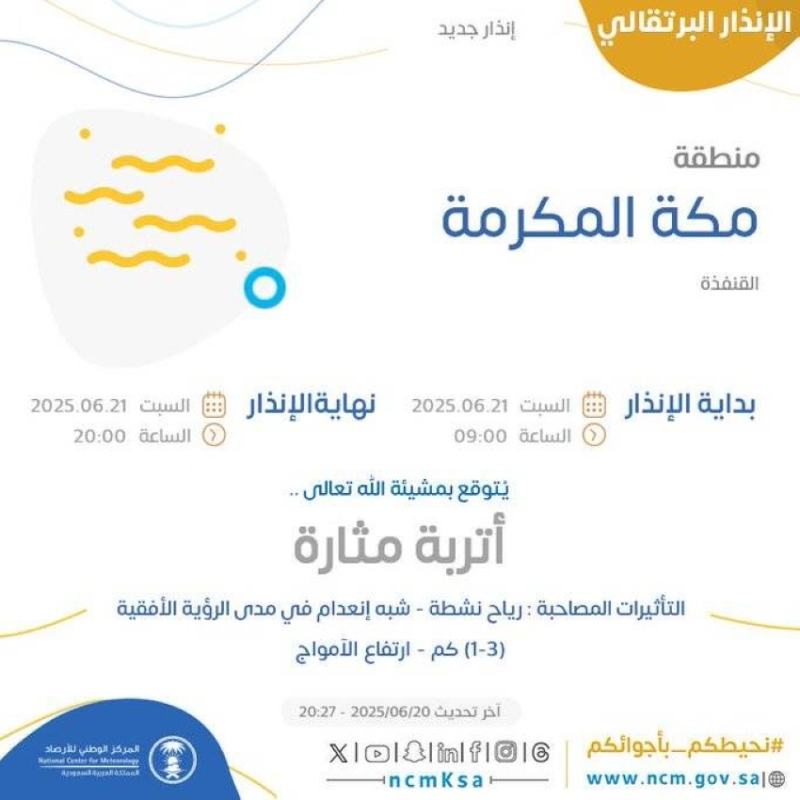 أتربة مثارة تعصف بالليث وبحرة والقنفذة والأرصاد تحذر