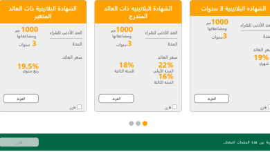 أسعار فائدة شهادات البنك الأهلي لمدة سنة 2025 وأفضل شهادات الادخار