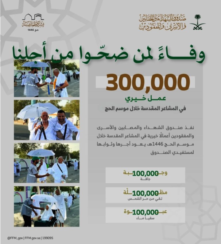 أعمال خيرية لصندوق الشهداء تخدم 300 ألف حاج
