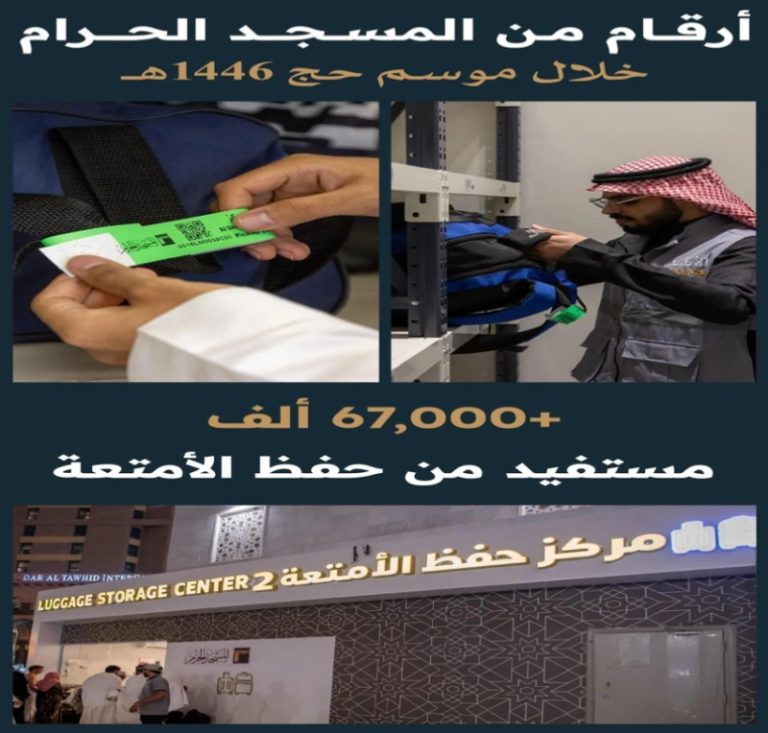 أكثر من 67 ألف حاج يستفيدون من خدمة حفظ الأمتعة خلال موسم حج 2023
