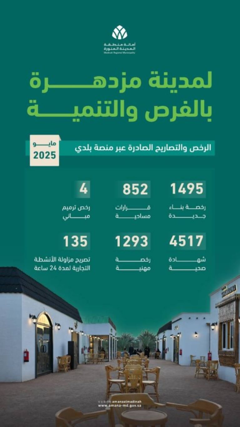 أمانة المدينة المنورة تصدر 4500 شهادة صحية و1200 رخصة مهنية