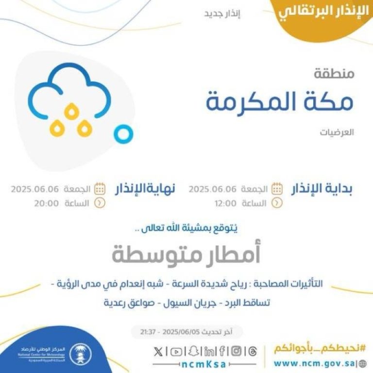 أمطار ورياح قوية تضرب العرضيات والأرصاد تحذر