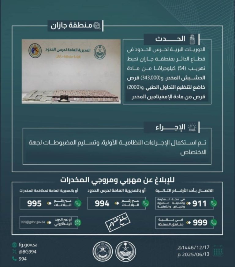 إحباط عملية تهريب ضخمة: 54 كجم من الحشيش و343,000 قرص مخدر في “الدائر”