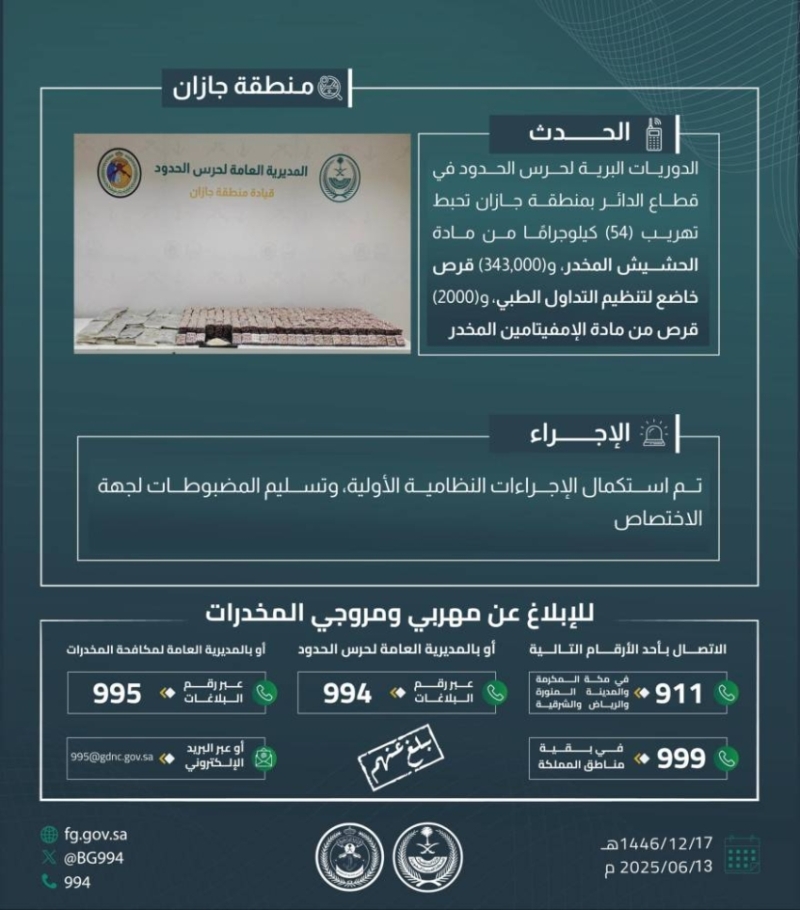 إحباط عملية تهريب ضخمة: 54 كجم من الحشيش و343,000 قرص مخدر في “الدائر”