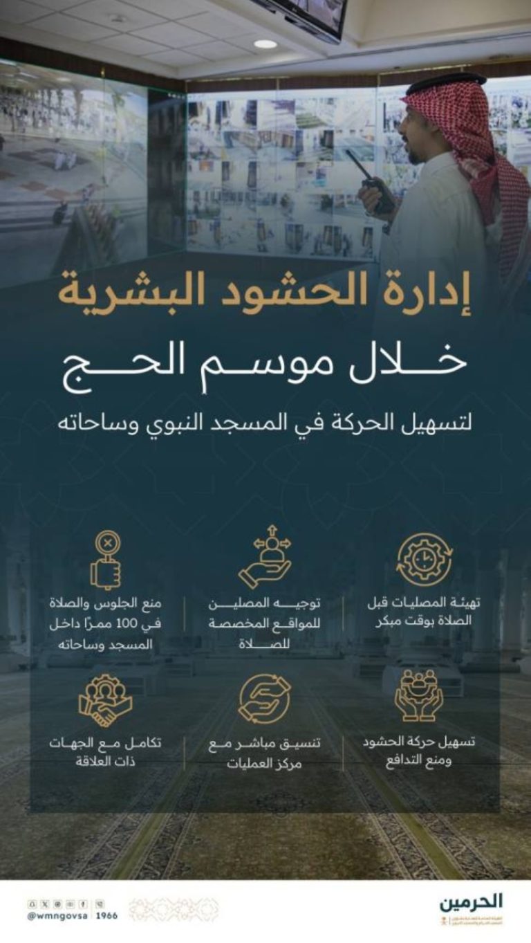 “إدارة الحشود في المسجد النبوي” تعزز جهودها لموسم الحج