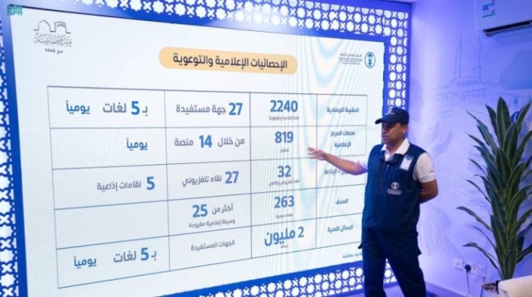 إطلاق المرحلة الرابعة من خطة الأرصاد لموسم الحج