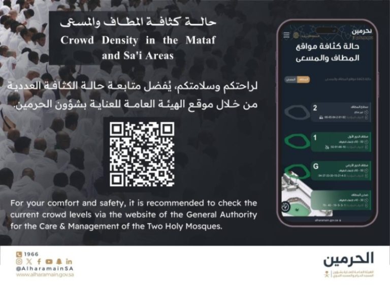 إطلاق خدمة جديدة لمتابعة كثافة المطاف والمسعى