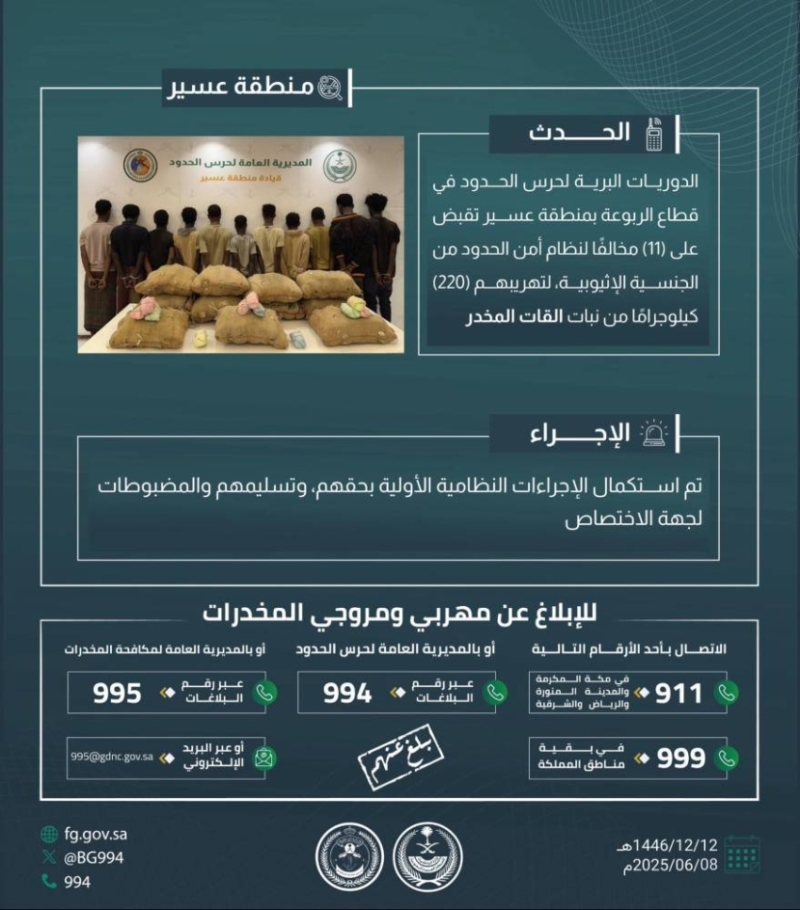 إلقاء القبض على 11 مخالفًا لتهريب 220 كجم من القات في الربوعة