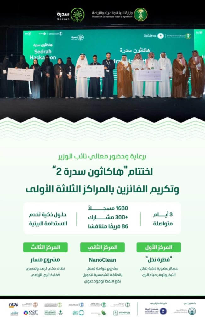 اختتام فعاليات “هاكاثون سدرة 2” بالرياض وكرم الفائزين بالمراكز الأولى لدعم ريادة الأعمال في قطاع البيئة