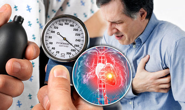 ارتفاع ضغط الدم يهدد حياتك| 6 إجراءات بسيطة لحماية نفسك