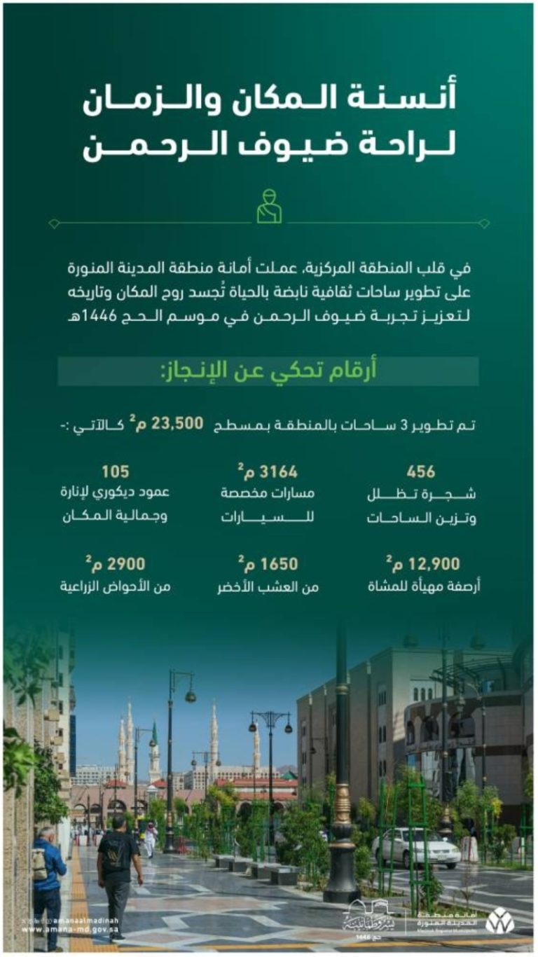استكمال تطوير ثلاث ساحات في مركز المدينة
تواصل تطوير ثلاث ساحات في مركز المدينة
تطوير جديد لثلاث ساحات في وسط المدينة
إنجاز تطوير ثلاث ساحات في منطقة مركز المدينة