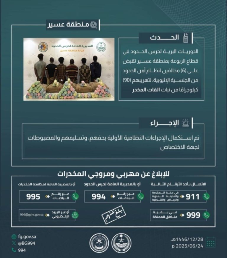 اعتقال 6 مخالفين في عسير لتهريب 90 كيلوجرامًا من القات