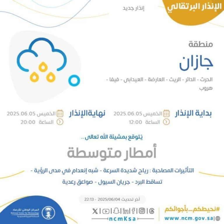 الأرصاد: توقعات بأمطار ورياح قوية تضرب جازان