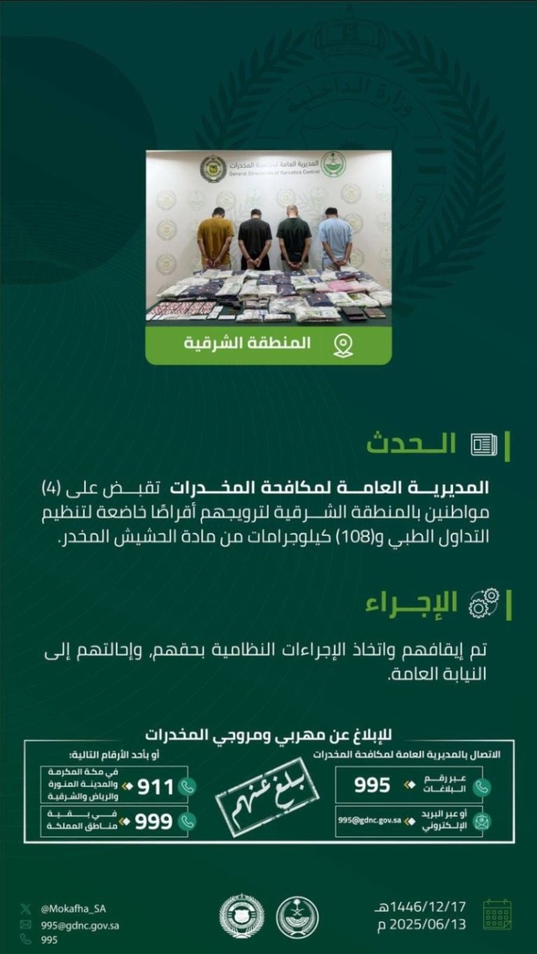 القبض على أربعة متهمين بالشرقية في قضايا ترويج مخدرات