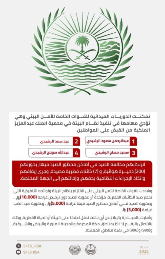 القبض على أربعة مخالفين لنظام البيئة بسبب الصيد المحظور
