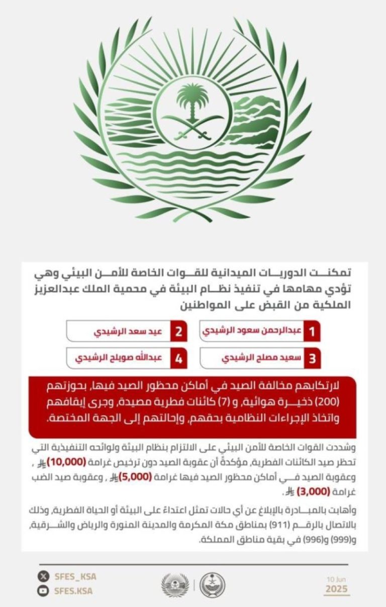 القبض على أربعة مخالفين لنظام البيئة بسبب الصيد المحظور