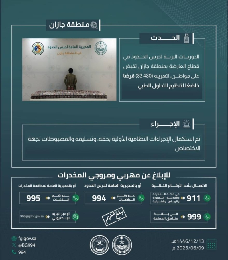 القبض على مهرب 82480 قرصًا مخدرًا في العارضة