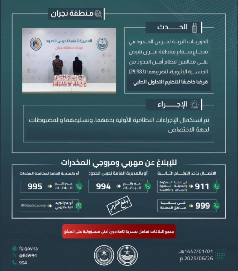 القبض على مهربين خلال ضبط 29,983 قرصًا مخصصًا للتداول الطبي