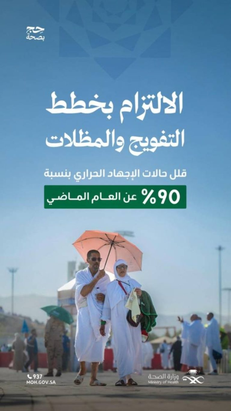 انخفاض حالات الإجهاد الحراري بنسبة 90%