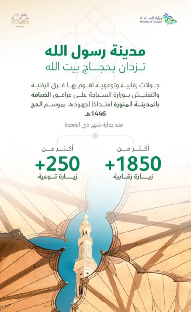 انطلاق استعدادات “السياحة” لاستقبال الحجاج في المدينة المنورة
