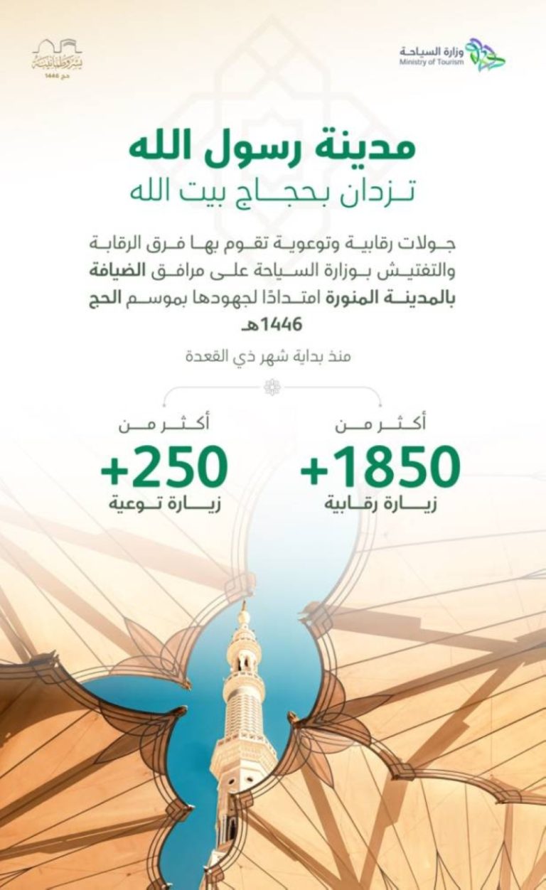 انطلاق استعدادات “السياحة” لاستقبال الحجاج في المدينة المنورة