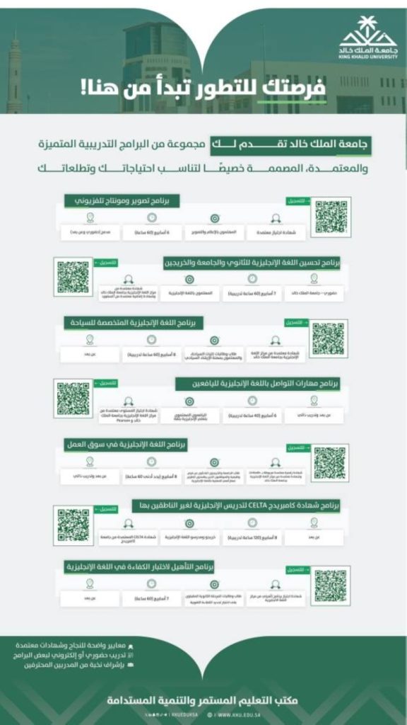 برامج تدريبية نوعية بجامعة الملك خالد