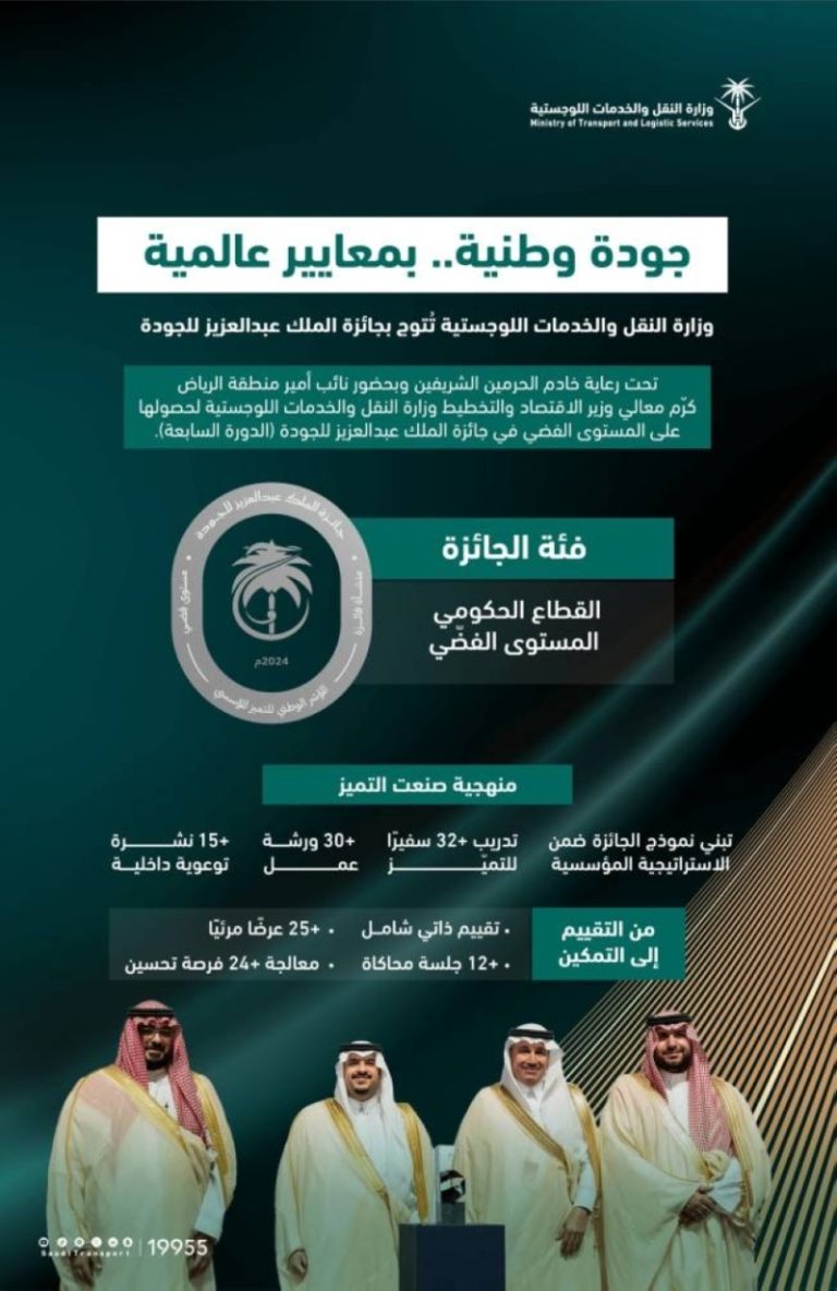 تحقيق وزارة النقل والخدمات اللوجستية المستوى الفضي في جائزة الملك عبدالعزيز للجودة