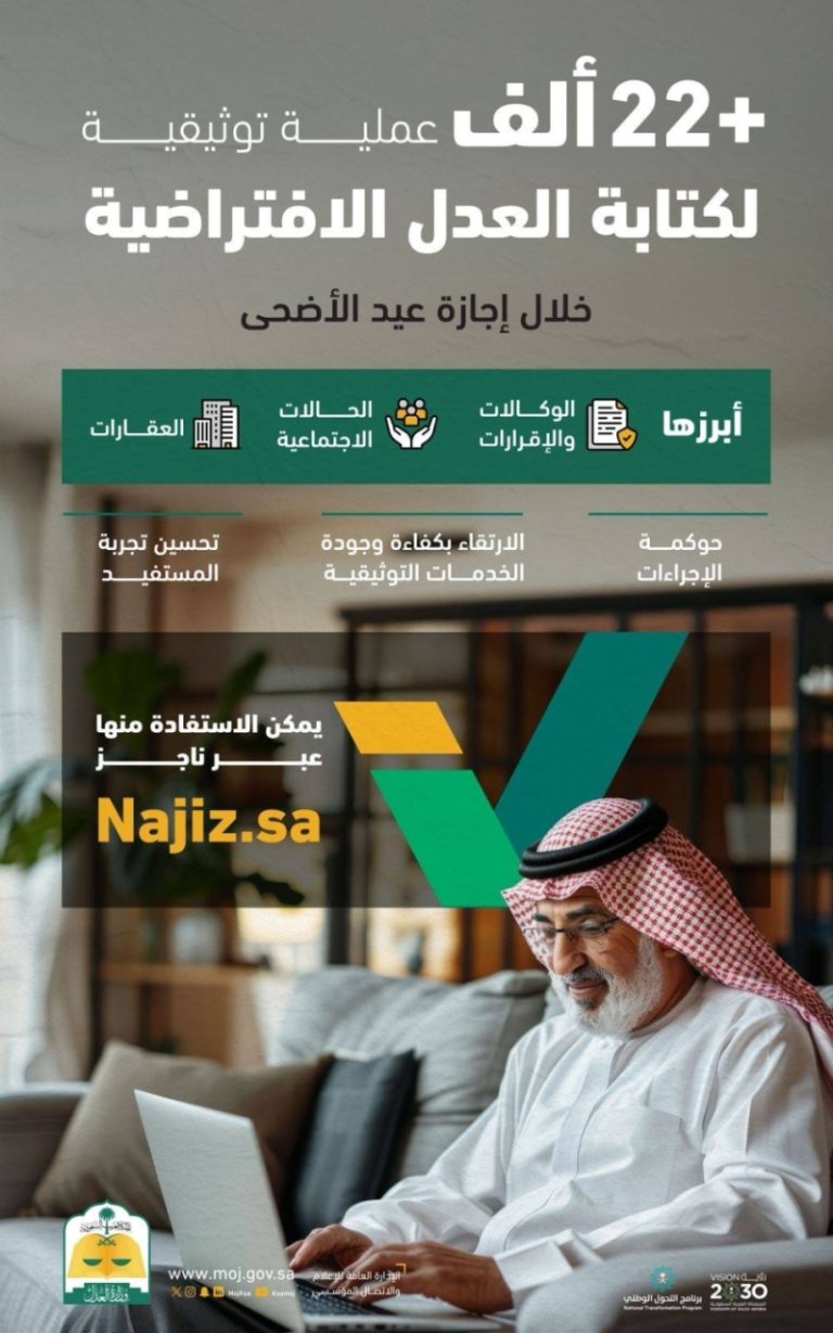 تسجيل 22 ألف عملية توثيقية في عيد الأضحى