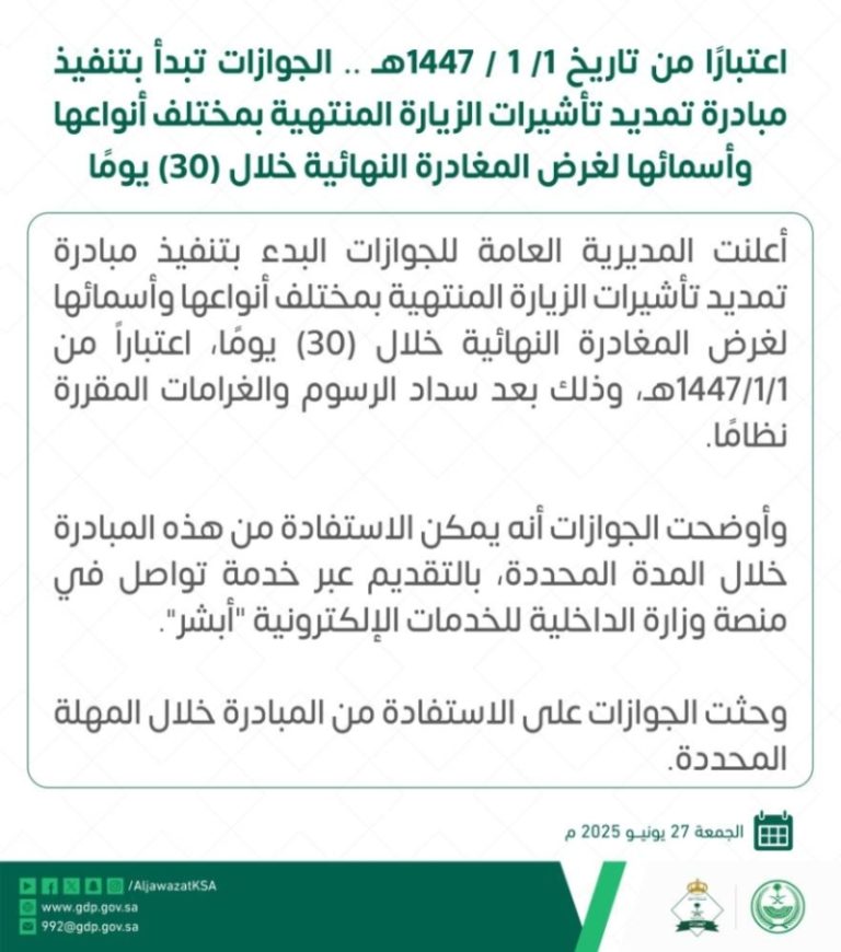 “تمديد تأشيرات الزيارة” خطوة جديدة من “الجوازات” للمغادرة النهائية خلال 30 يومًا