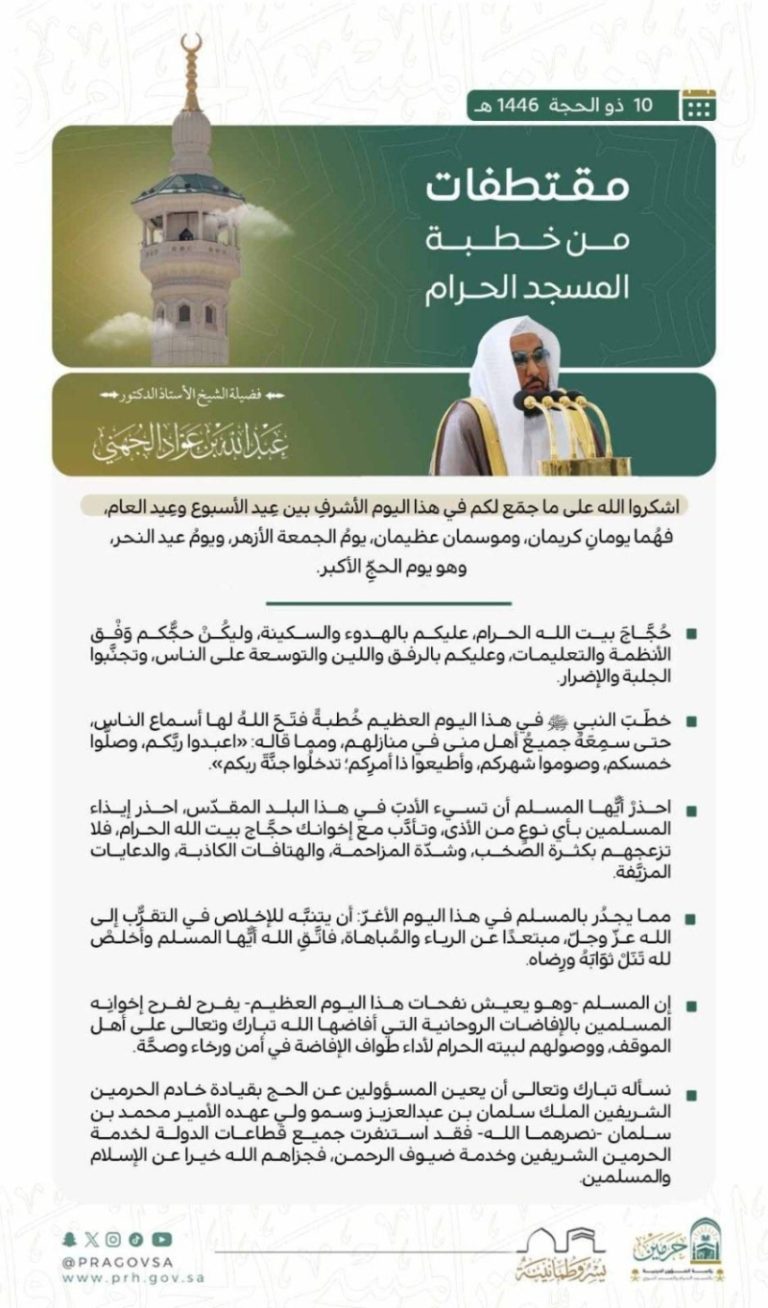 توافد المصلين لصلاة الجمعة في المسجد الحرام