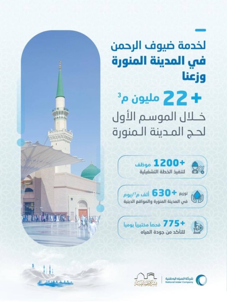 توزيع أكثر من 22 مليون م3 من المياه الوطنية خلال حج 1446 في المدينة المنورة