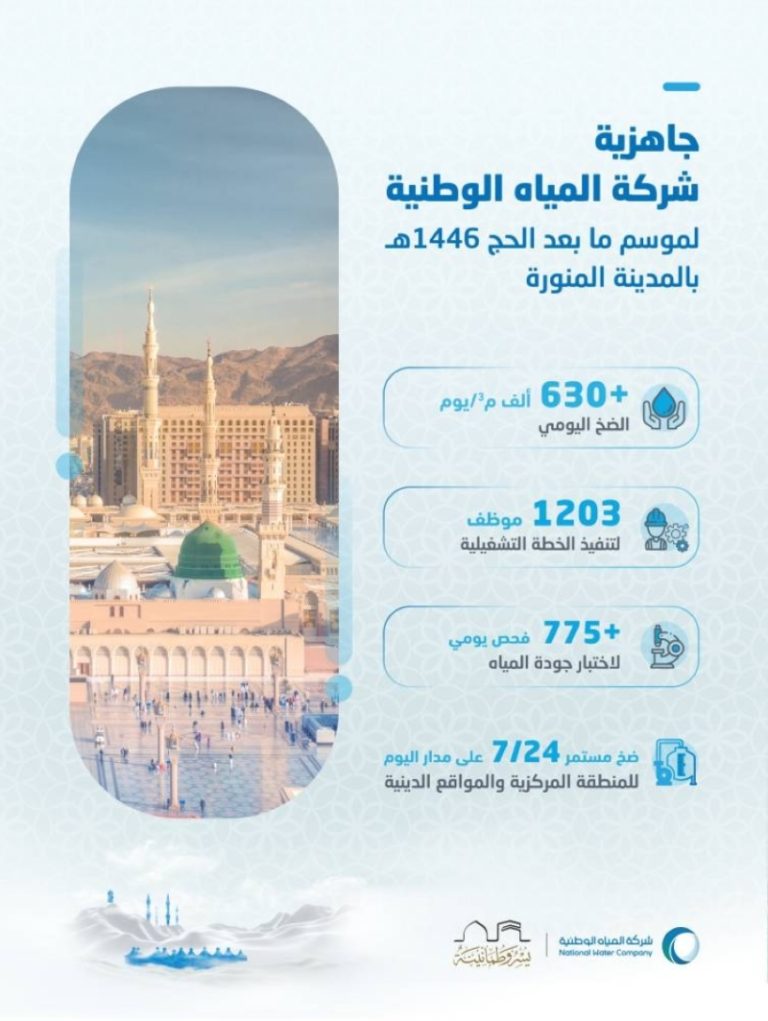 “توزيع يومي يتجاوز 630 ألف م3” لموسم ما بعد الحج في المدينة المنورة من قبل المياه الوطنية